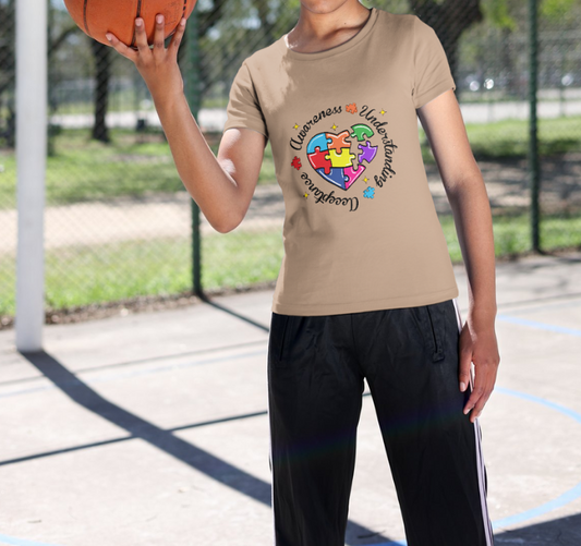 ACCEPTANCE - AWARENESS